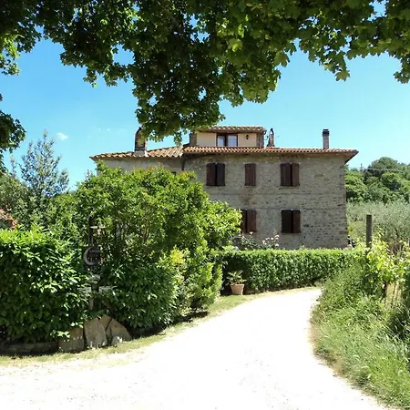Locanda Della Luna * Tuoro sul Trasimeno